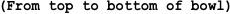 Number : 09046